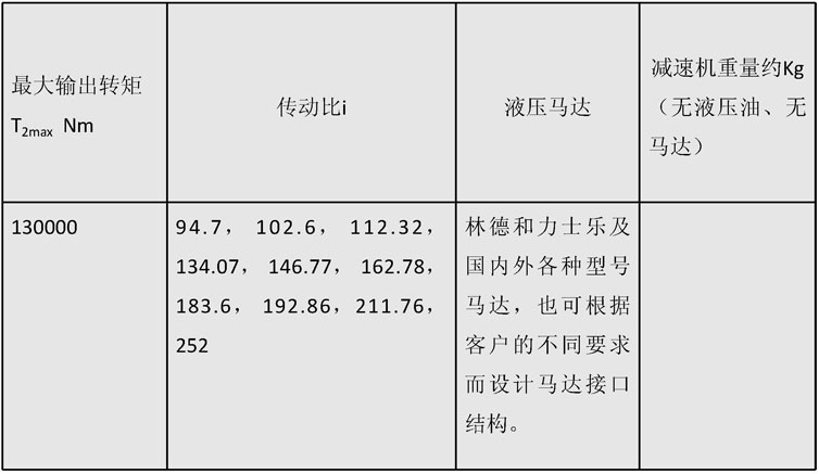 株齒ZFB160B工程機械回轉(zhuǎn)減速機